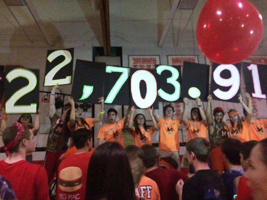McLean holds second annual McDance-A-Thon