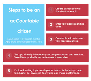 Become an acCountable citizen by setting up your Countable account.