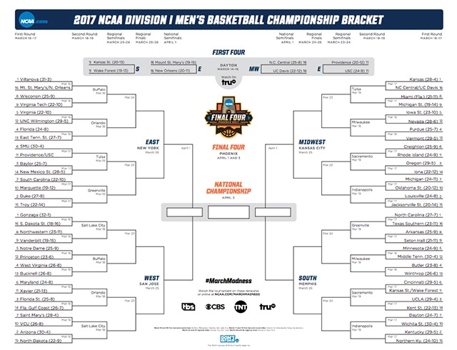 Junior+defies+odds+in+March+Madness+bracket