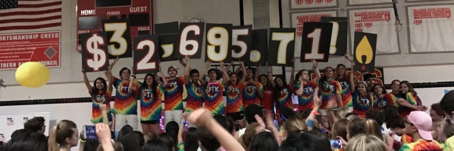 McDance-a-Thon+club+members+hold+up+the+grand+total+of+money+raised+for+Childrens+Miracle+Network.+The+amount+was+over+%247%2C000+above+the+schools+initial+goal+of+%2425%2C000+%28photo+courtesy+of+Bobby+Trono%29.