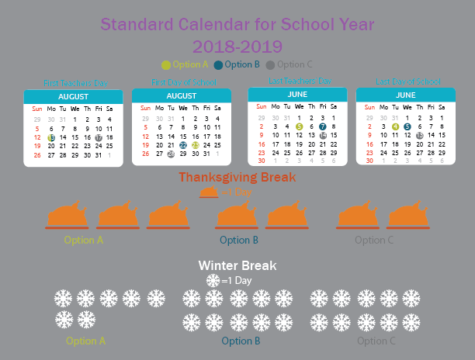 Standard Calendar for School Year 2018-2019 Options