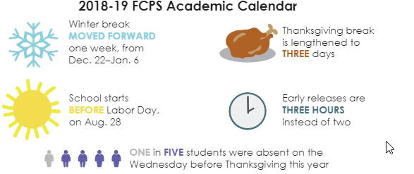 Students thankful for calendar change