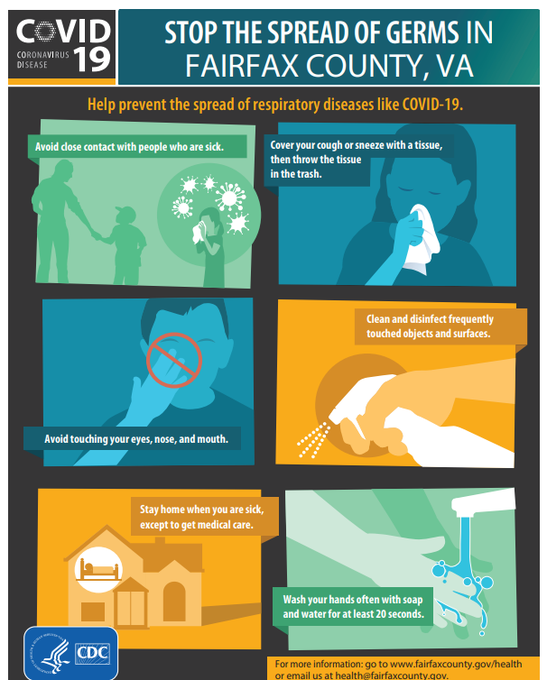 Tips to prevent the spread of germs posted by the FCPS Twitter.