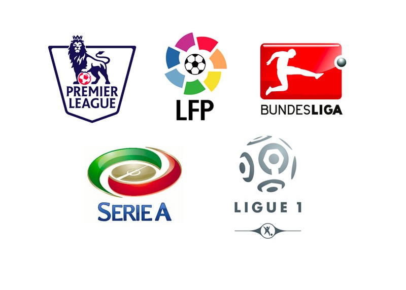 Top 5 European soccer leagues have suspended their games.