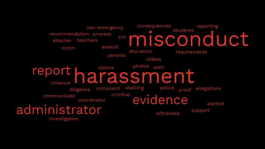 Addressing sexual harassment and misconduct claims