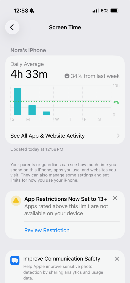 Screenshot of the screen time of a McLean student who is under 16. Without a social media screen time limit, young people can spend hours just scrolling on their phones. 