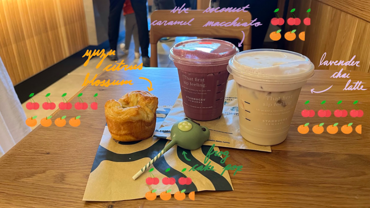 SnackZone - Ep. 001: Starbucks Spring Menu