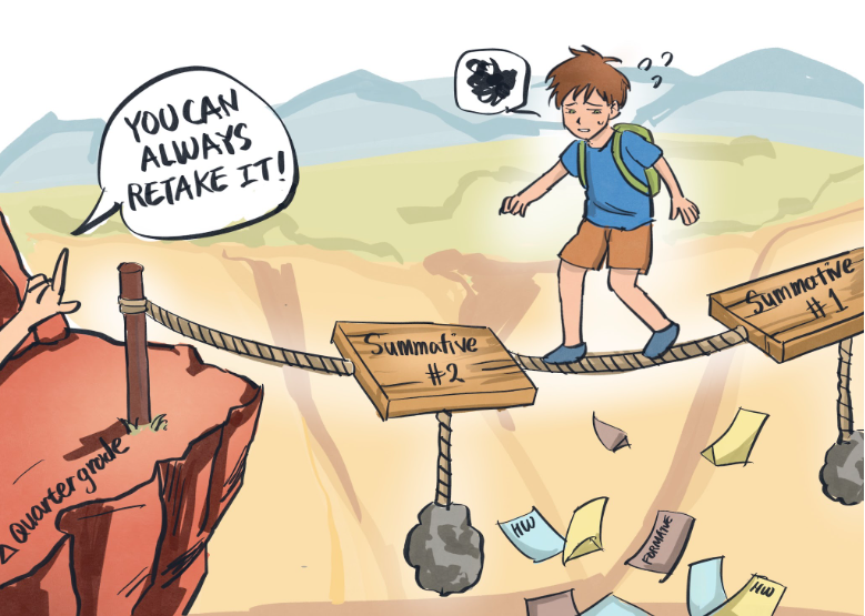 FCPS must implement more summative assignments for students